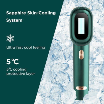 Venus Pro II IPL Hair Removal Device – Permanent Hair Reduction for Women