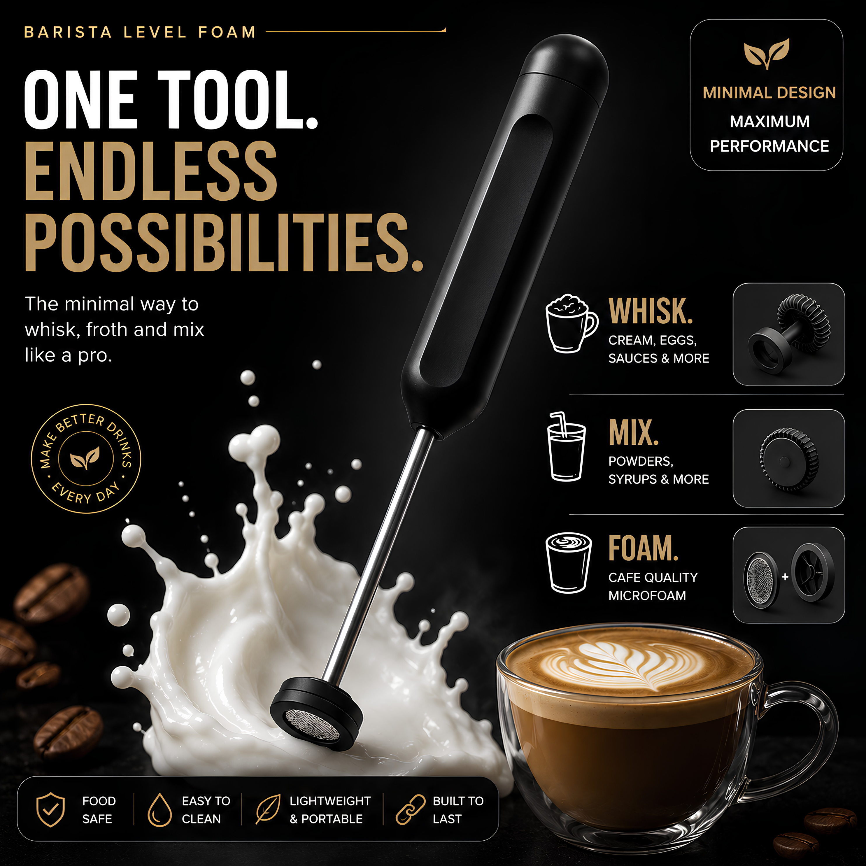 ProFoam™ Rechargeable Milk Frother – Barista-Style Microfoam Maker