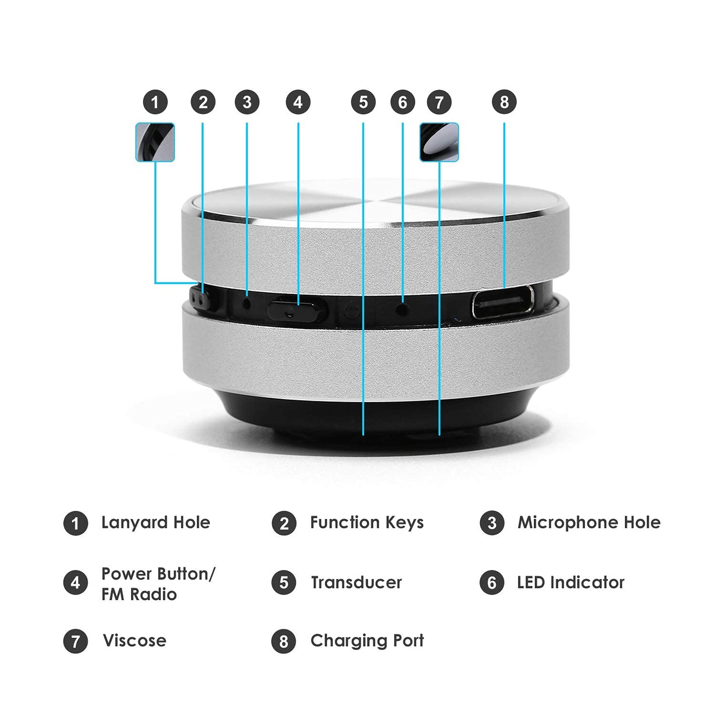 Bona Condition Technology Bluetooth Speaker and  Dynamic Speaker