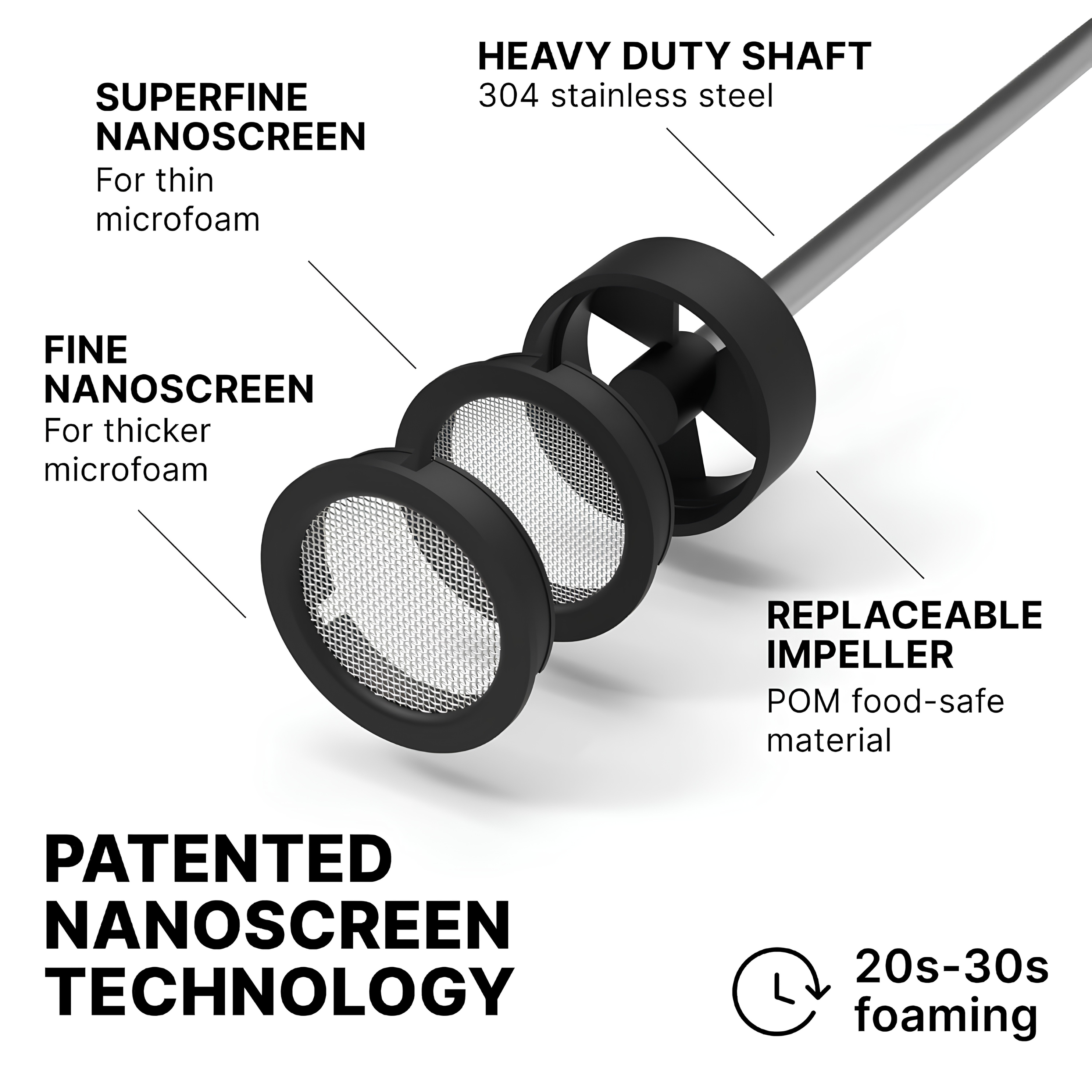 ProFoam™ Rechargeable Milk Frother – Barista-Style Microfoam Maker