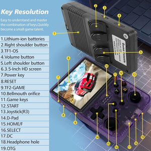 R36S Pro Retro Handheld Game Console – 3.5 IPS Portable Gaming Device with 64GB & 15,000+ Games