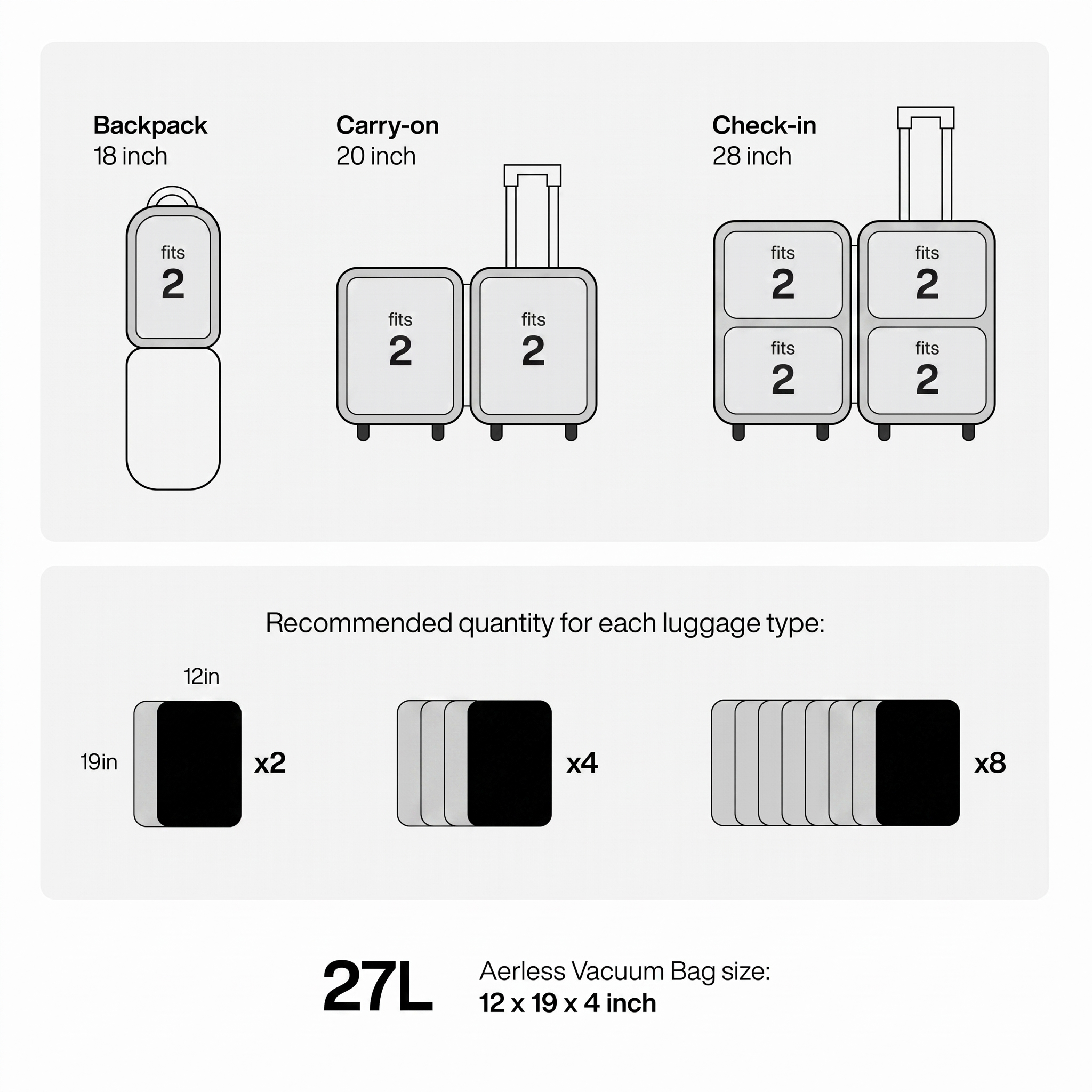 Compression Travel Organizer Bag