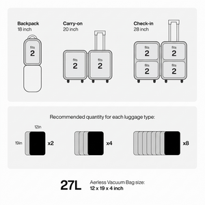 Compression Travel Organizer Bag
