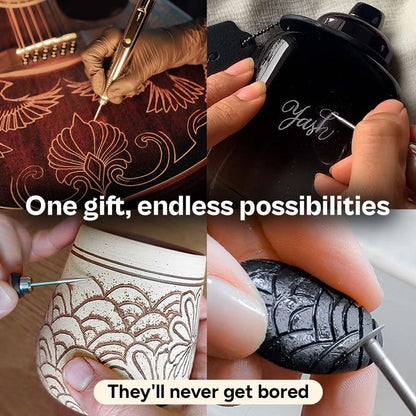 Personalized Customizer Gift – Create Your Own Unique Personalized Gift