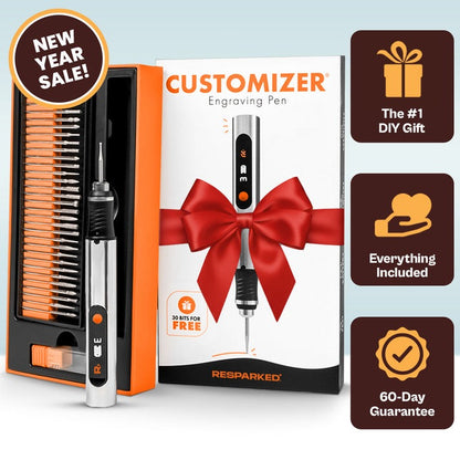 Personalized Customizer Gift – Create Your Own Unique Personalized Gift